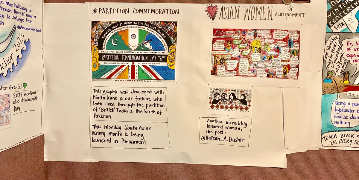 Last year’s work on #partition #southasianhistory on display in #Hackney yesterday, so looking forward to tonight’s launch of SouthAsianHistoryMonth ⁦@BinitaKane⁩