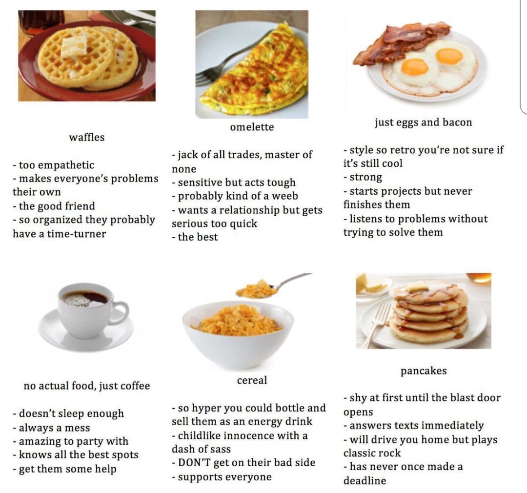 TooManyCooksATL's tweet image. Happy Monday!! 
What breakfast meal are you?