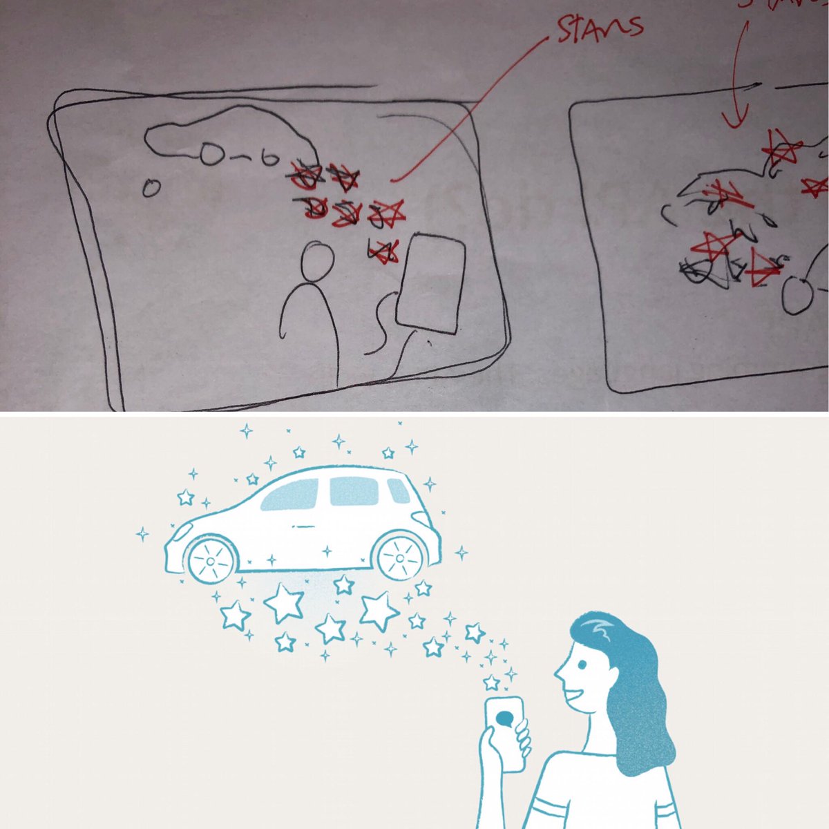 HeyRideHQ's tweet photo. Here's the sketch we gave our illustrator Barbi for an illustration we wanted inside the app. We think she nailed it. 

#behindthebusiness #TrustTheProcess #babysteps https://t.co/xG0pRvJpSK