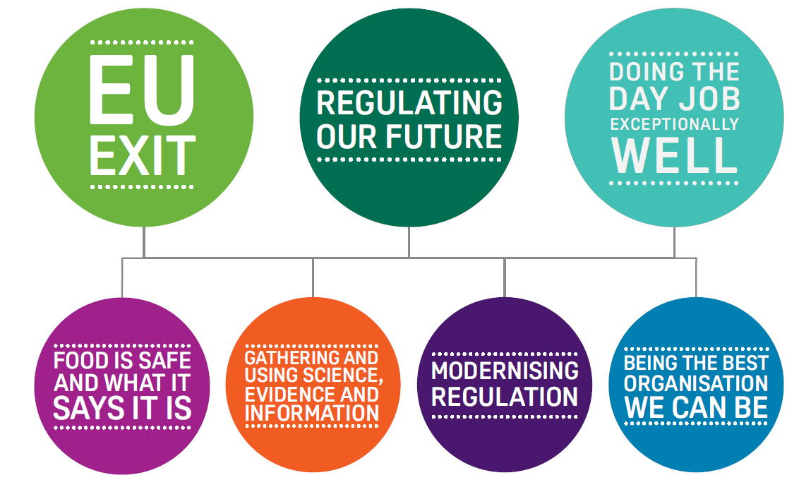 We've published our Annual Report and Accounts for the past financial year. Read about our performance and activities in 2018/19 across England, Wales and Northern Ireland ow.ly/3liT50v7PE1
