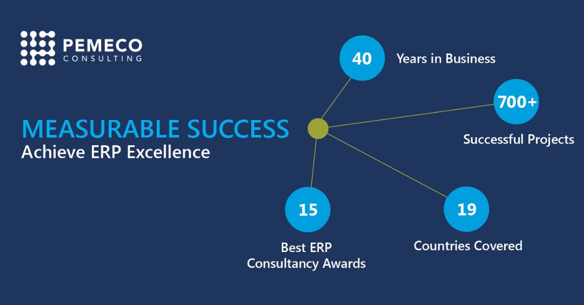Are you searching for the right ERP selection and implementation methodologies? Look no further. Adopt our methodologies, which are used globally to successfully deliver some of the most complex projects. 
Learn more: pemeco.com
#ERP #ERPselection #ERPimplementation