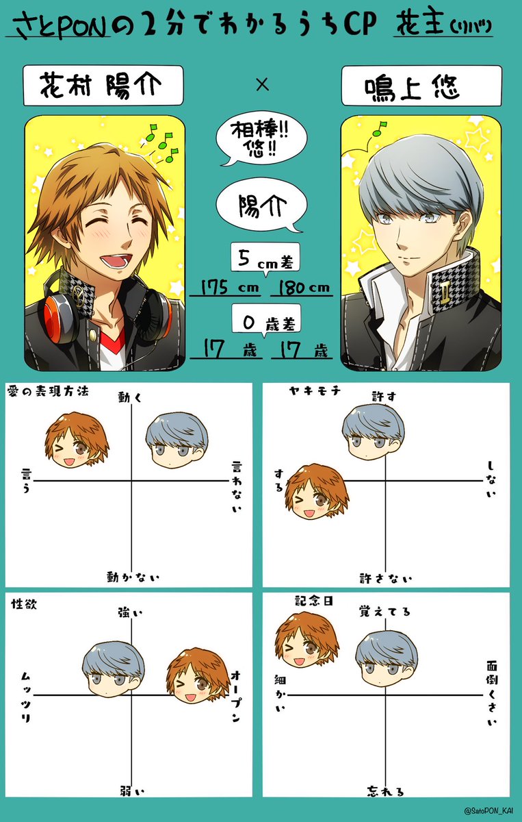 イラスト さとpon Min T ミント