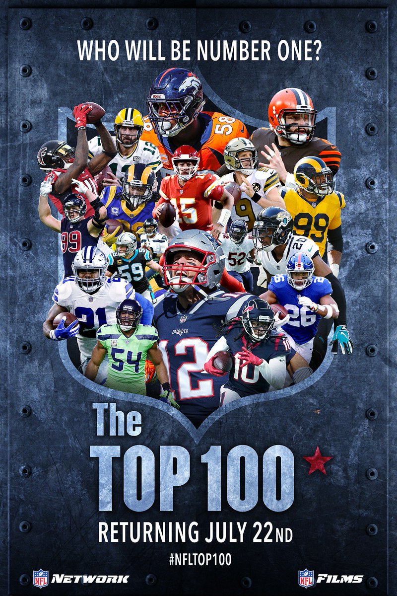 NFLFilms's tweet photo. #NFLTop100 is BACK! Tune in tonight at 9pm ET on @nflnetwork!

RT for a chance to win this poster! 🔥 https://t.co/SAqAANo9nM