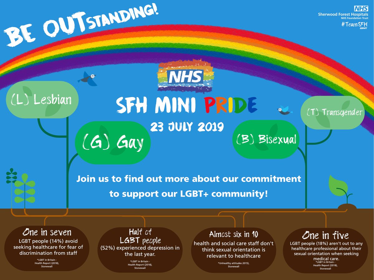 Tomorrow is our first ever PRIDE event at King's Mill Hospital! Please come and join us on KTC Street from 10am as we celebrate support to our LGBT+ community #pride #teamsfh #rainbow #nhsrainbowbadge