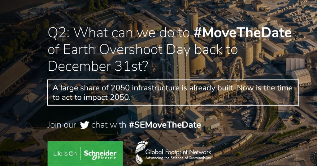 SESustainable's tweet photo. The good news is, the current trend can be reversed. Not only is “one-planet compatibility” within reach, it’s a strategic compass to guide any company’s business model to its own long-term success. #SEMoveTheDate https://t.co/STssMmgedL