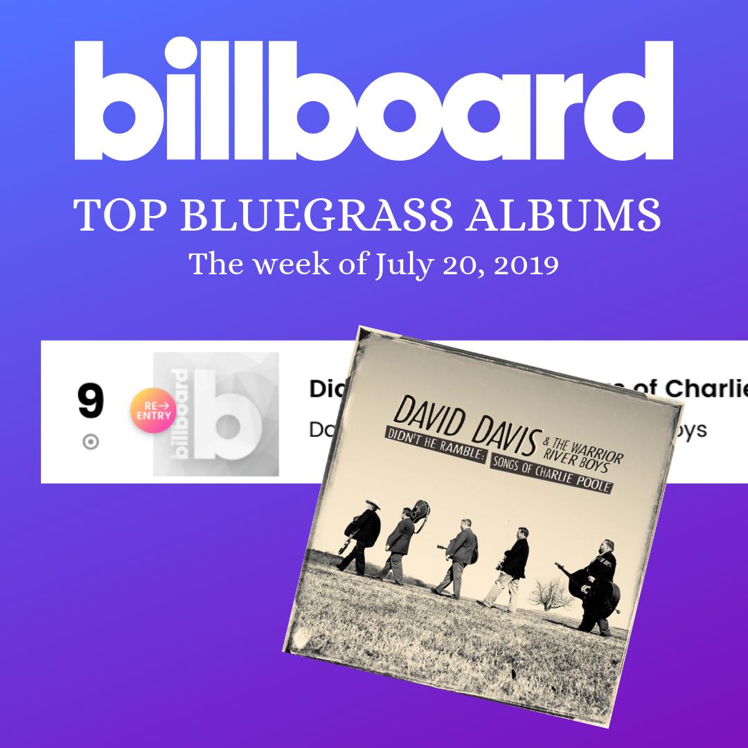 Billboard Bluegrass Chart