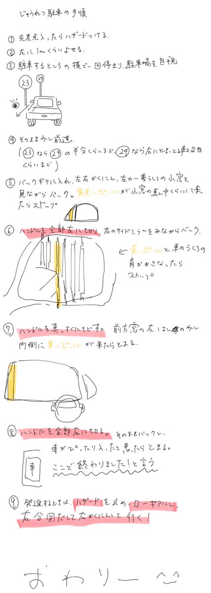 明日卒検なんだ〜
これは縦列駐車と方向変換のやり方のメモ… 