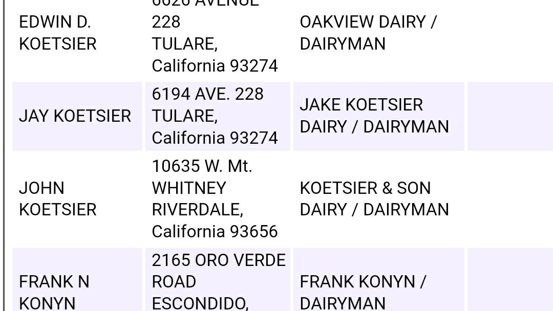 h0t_p0ppy's tweet photo. #voortrekker the gentle giant.
The elephant who tourists wanted to see was killed for a trophy. This imbicile is his killer. Jay Alan Koetsier, a pistachio nut grower. a dairy farmer and wedding venue @ buffallo Creek farm California. Rt #DefendTheWild https://t.co/Fmo3jFbkGn