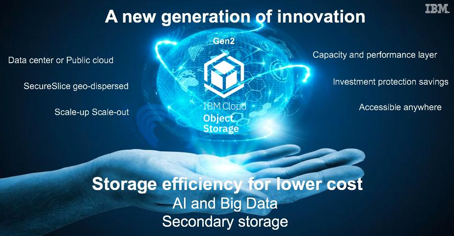 WohlfordDR's tweet image. The future of storage is here.... Gen2. #ObjectStorage #1RankedObjectStorage #StorageForAI #BigDataAndAIStorage #IBMCOS #IBMStorage -> ibm.com/us-en/marketpl…