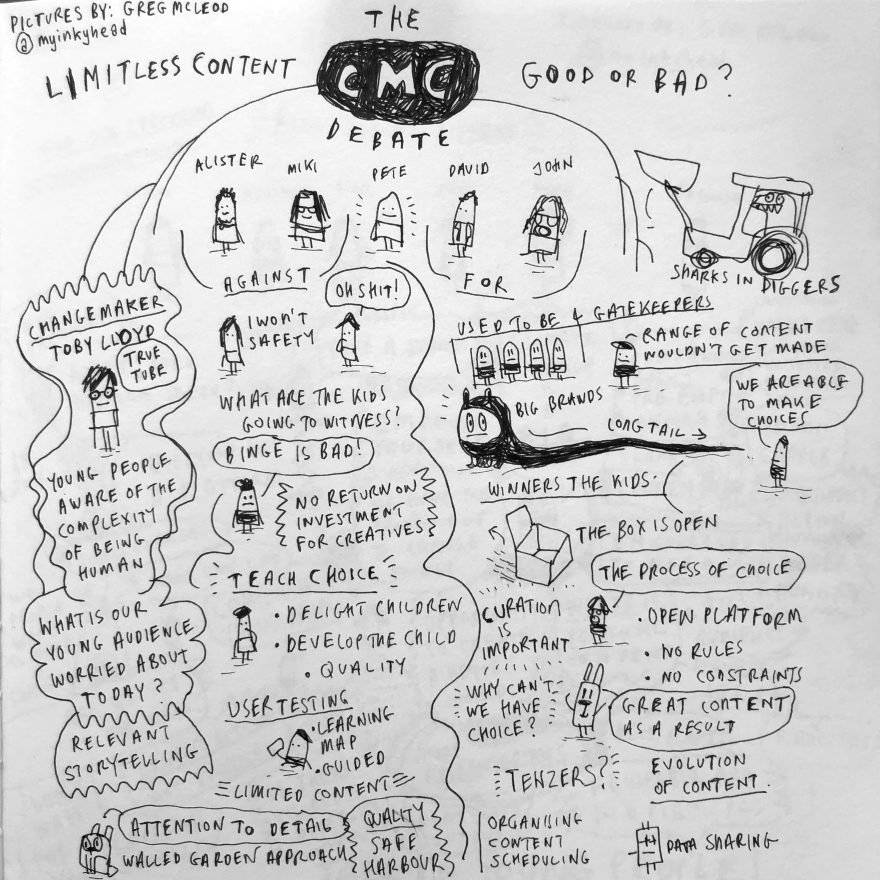 PeterRobinson81's tweet image. Love this sketch from @myinkyhead of the #cmc2019 debate @KidsKnowBest hosted with @miki_chojnacka @alsy77 @davidkleeman and John Robson from #moonbug . Looking forward to repeating the debate format at future events