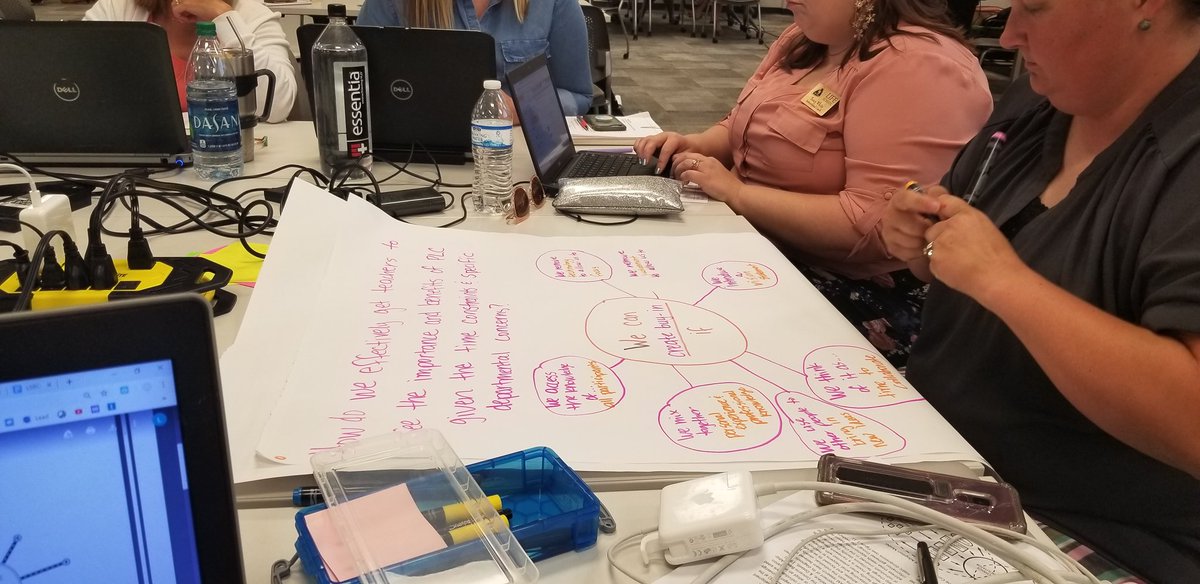 lmathews4th's tweet photo. Creating a Can-If map to help refocus our PLC time for the upcoming year. #LSROisonthebus #lsropride #LifeLeader https://t.co/iIGQTDYApa