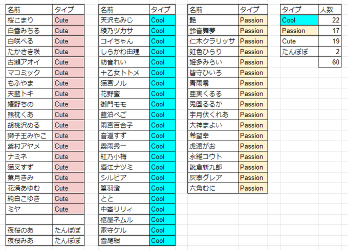 河地りん た23b Comitia137さん がハッシュタグ Iriam をつけたツイート一覧 1 Whotwi グラフィカルtwitter分析 河地りん た23b Comitia137さん がハッシュタグ Iriam をつけたツイート一覧 1 Whotwi グラフィカルtwitter分析