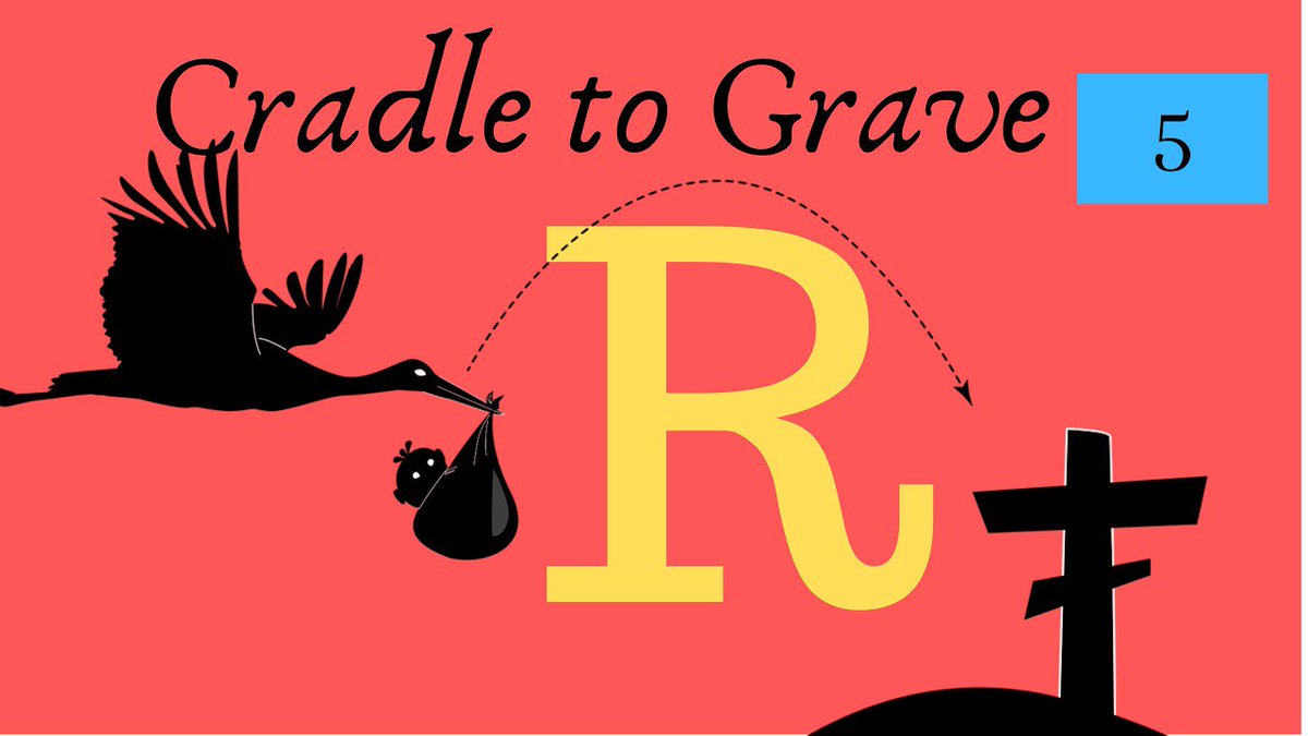 Mark58509832's tweet image. Another Monday, another video. Learn the basics of how to create your first R Notebook.

&quot;🤱Cradle to Grave ⚰R - R Notebooks - Lesson 5&quot;

#rstats #rtutorial #cradletograveR #rprogramming #smallytchannel

Watch Now: youtu.be/T1sEX5bZ0UE