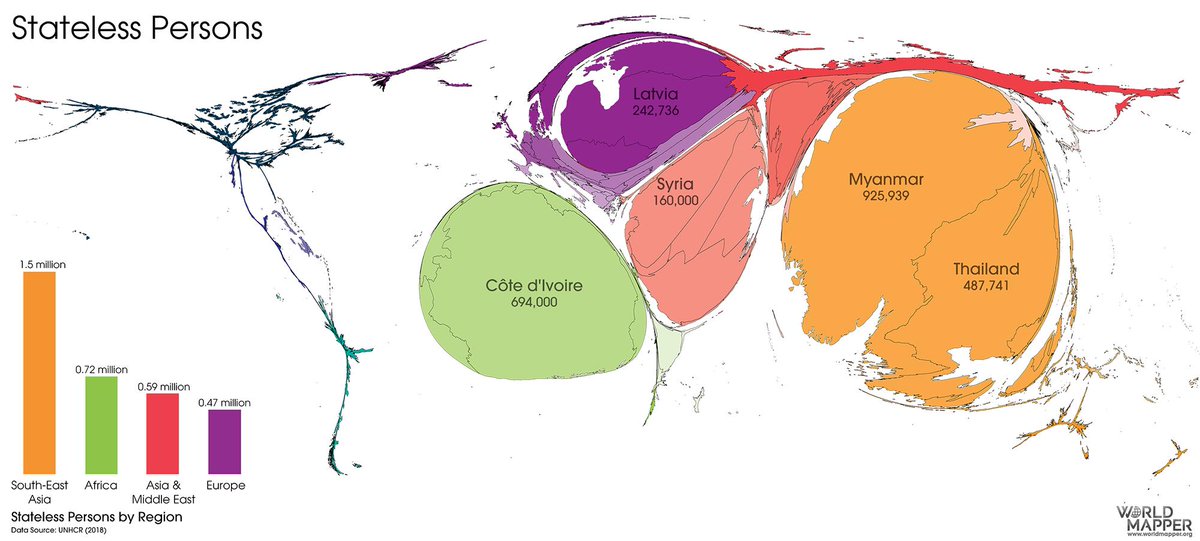 geoviews's tweet photo. Citizens of Nowhere? Stateless People in the World in 2018 https://t.co/P1a9dXaJwa #BODmaps #TalkingMaps @bodleianlibs @refugees @worldmapper #worldmapper #maps #cartograms #cartography https://t.co/erLelh92we