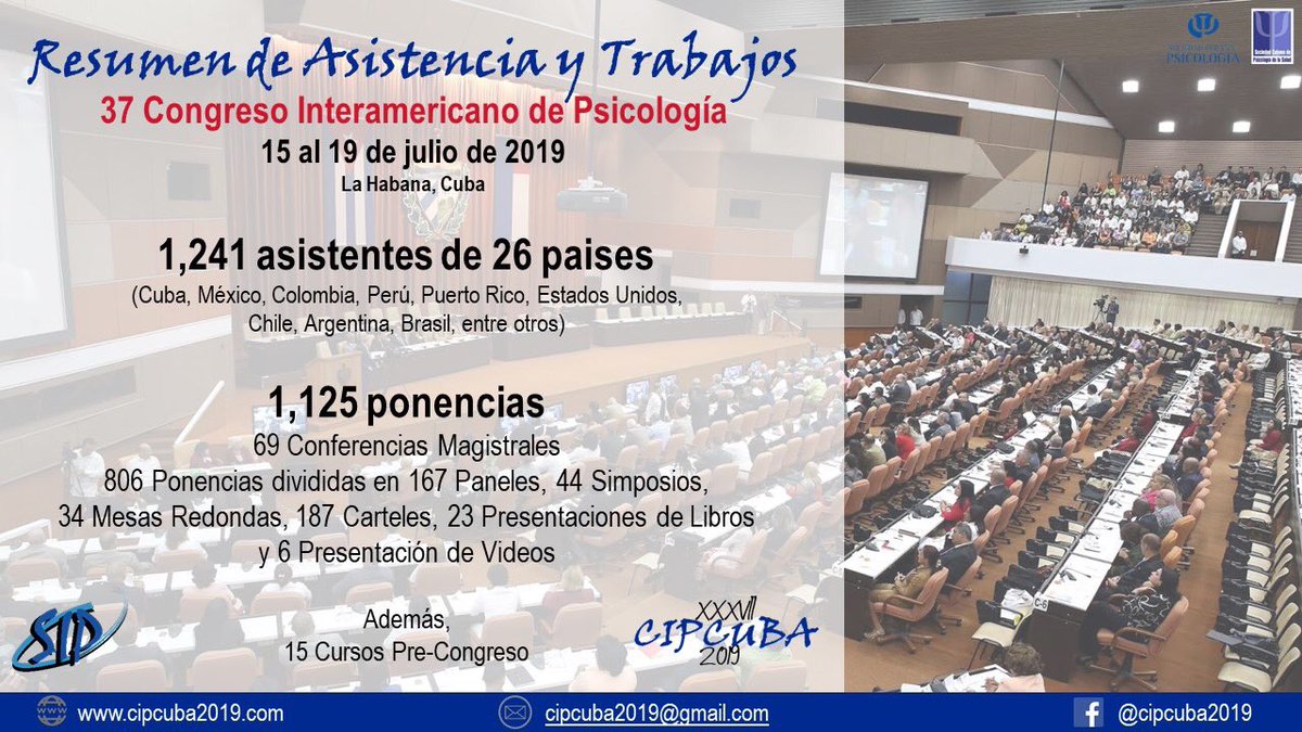 sipsych's tweet photo. Aquí presentamos el resumen de la cantidad de asistentes y trabajos presentados en el 37 Congreso Interamericano de Psicología #CIPCUBA2019 que se celebró del 15 al 19 de julio de 2019 en la Habana, Cuba. https://t.co/L9Ijy9JyRT