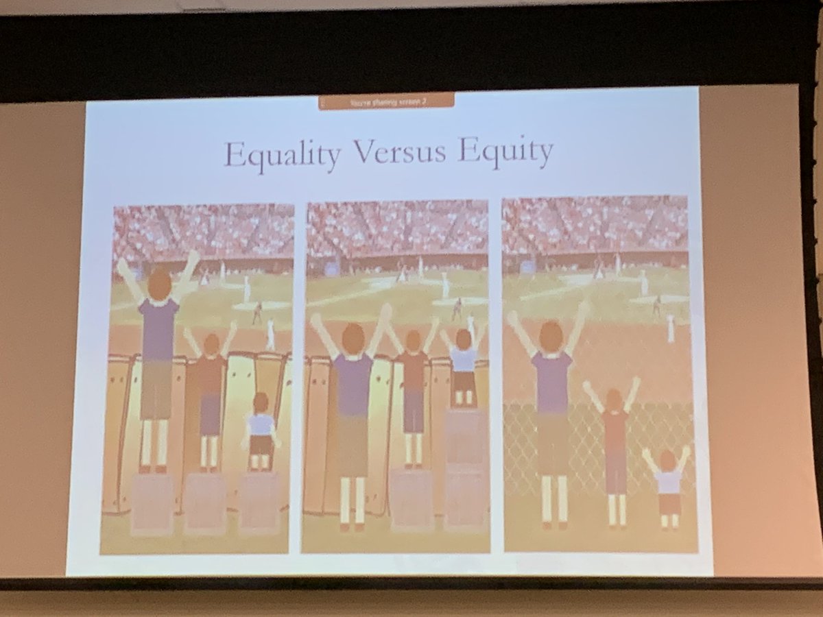 ACC 2019 Industry Forum #TransformCVCare @ACCinTouch @MinnowWalsh @jgharoldmd Exploring #Diversity and #Inclusion - Equal versus Equity versus Reality - Expand pipeline of under-represented minorities focus on biomedical sciences @RannaParekh @NMHheartdoc #faceofcardiology