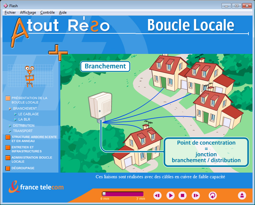 rmaziere_85's tweet photo. Qui s'en souvient ?
#franceTelecom #aToutReso #telco #boucleLocale #gsm
cc @presseorange @orange @jlvuillemin https://t.co/QtsmNQJ2lv