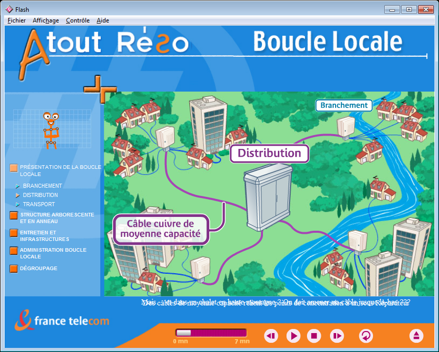 rmaziere_85's tweet photo. Qui s'en souvient ?
#franceTelecom #aToutReso #telco #boucleLocale #gsm
cc @presseorange @orange @jlvuillemin https://t.co/QtsmNQJ2lv