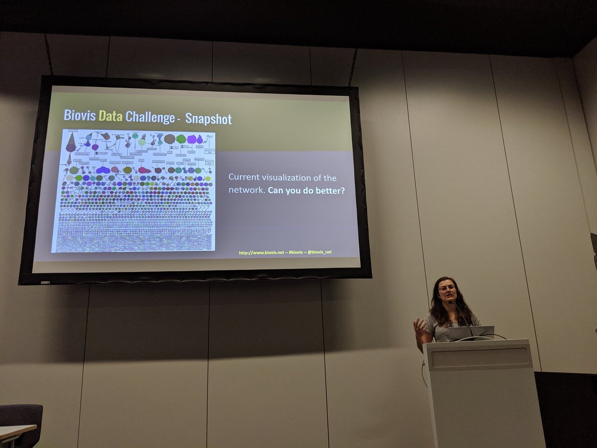 duto_guerra's tweet image. Is that @nodexl what we spot on the #biovis challenge dataset? Nice group in a box! 👏 @biovis_net #dataviz #netviz cc. @codydunne @benbendc @marc_smith