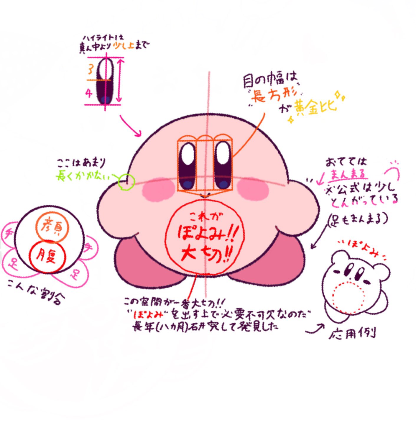 春喰い 私がいつもかわいいカービィを描く時に意識していることを特別に伝授するね あくまで個人的です T Co J8le9jg2pj Twitter