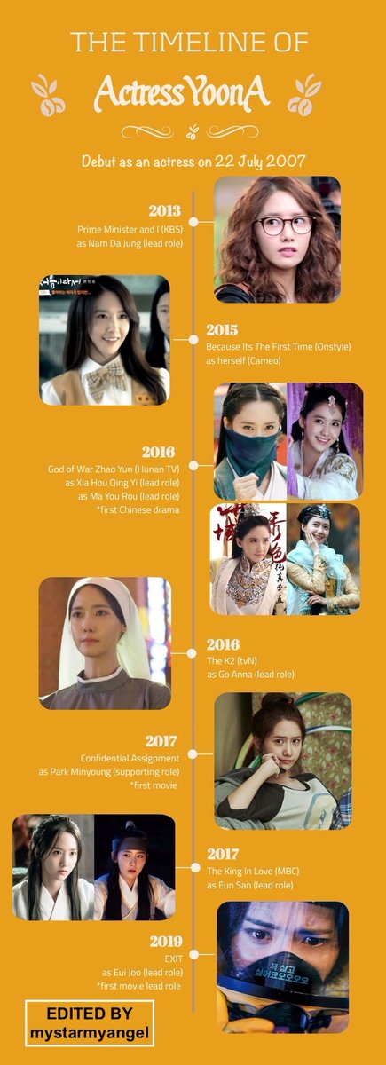 mystarmyangel's tweet photo. Abit late but Happy 12th year since debut YoonA ya 💕

#12YearsWithYoonA

A timeline of Actress YoonA from 22 July 2007 (first drama appearance) to present.

Looking forward to your first leading role for #EXIT coming 31 July 😊

#YoonA #윤아 https://t.co/bSqa2DEfLR