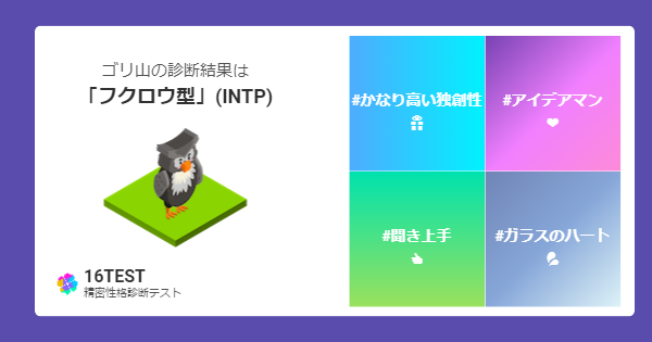 Intp 恋愛