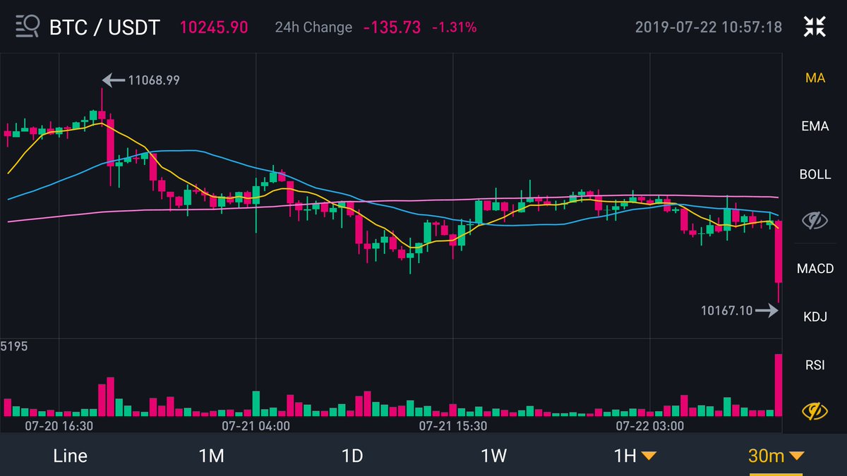 Snippet Manager Pro tweet media