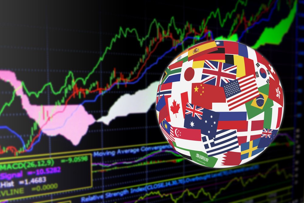 We Have Simplified The Complex 'Ichimoku Cloud' Indicator For you! 
dittotrade.com/guides/mt4-ind…