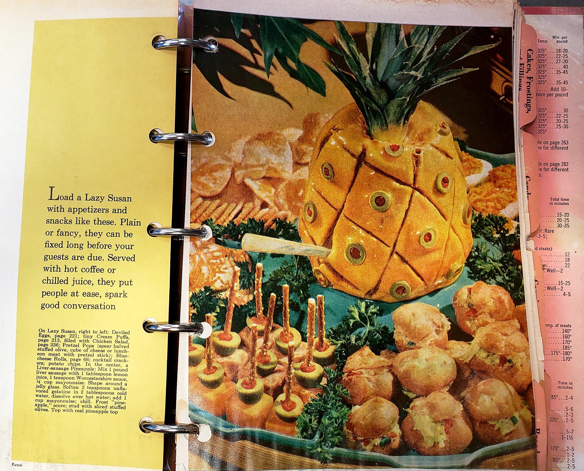 Liver Sausage Pineapple atelieryuwa.ciao.jp