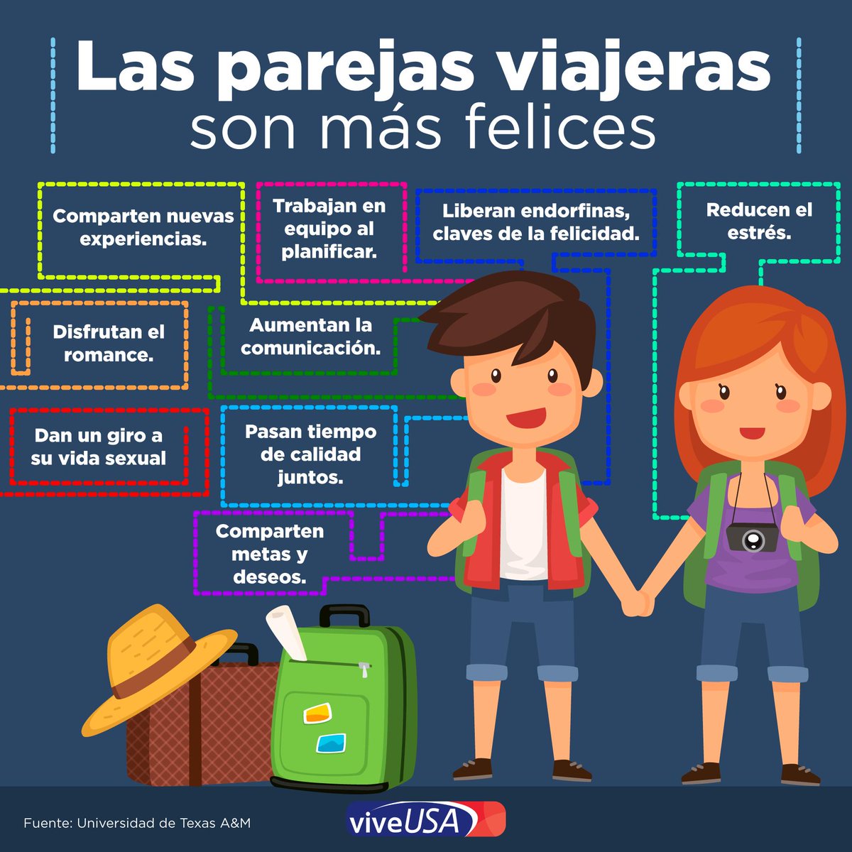 Vive USA tweet media