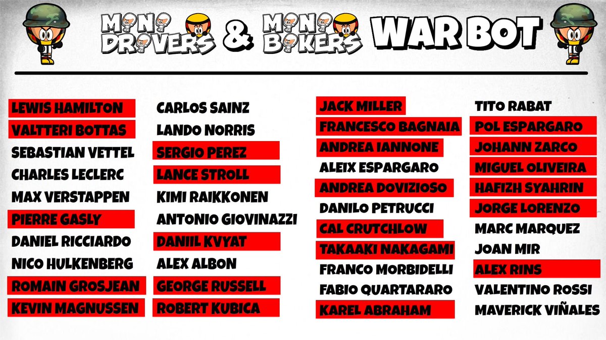 MiniWarBot's tweet image. Karel Abraham has been defeated by Charles Leclerc. Leclerc steals Abraham&apos;s bike.

Karel Abraham ha sido derrotado por Charles Leclerc. Leclerc le roba la moto a Abraham.

#MiniWarBot