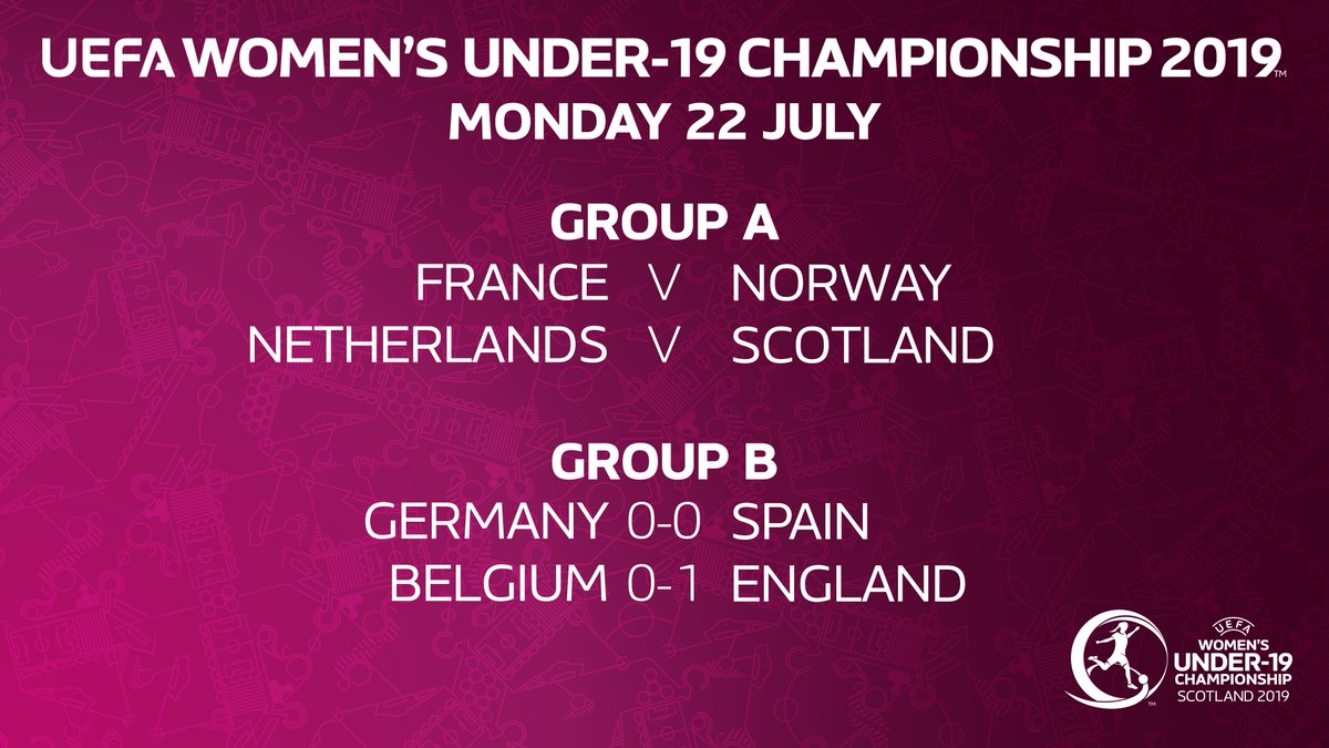 Scottish Fa On Twitter Wu19euro With All Of The Group B