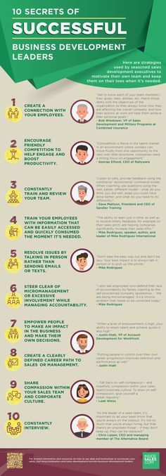 Ten strategies that business development managers use to motivate their team and keep them on their toes when it’s needed.

#studentloans #debt #howto #gettingoutofdebt #debtfree #businesssuccess #successinbusiness