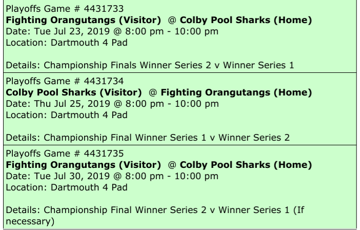 TheNSSLL's tweet photo. #NSSLL Finals begin Tuesday! Top seeded @ColbyPoolSharks (14-0) face @FightOrangutans (7-7) in a best-of three series. https://t.co/j2hm8RHBx4