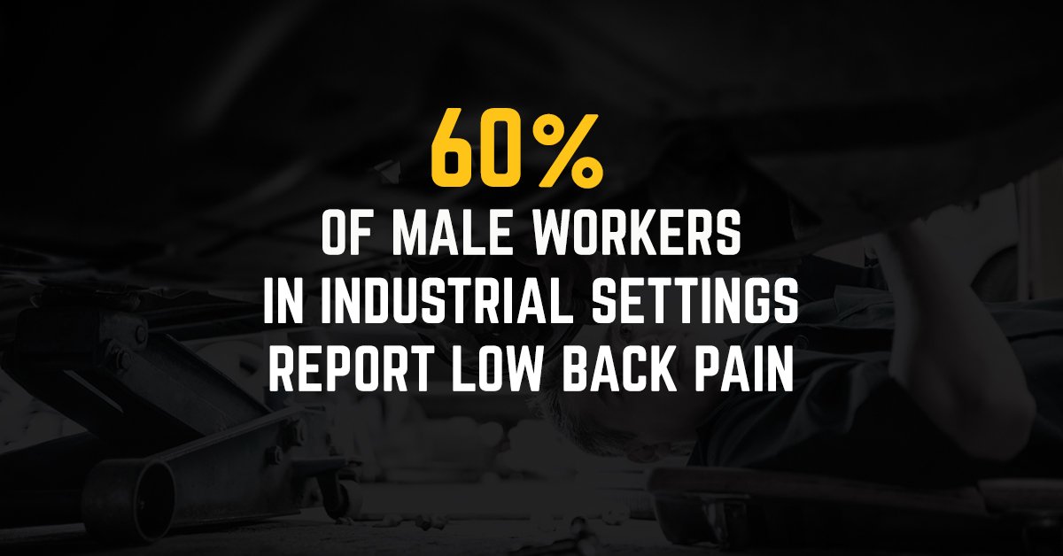 #Safety #WorkSafe #FitForDuty #PreventableInjury #SafetyStat #SafetyTraining
