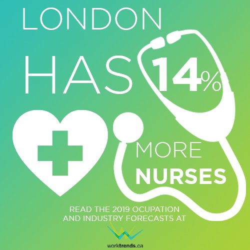 Worktrends.ca tweet media