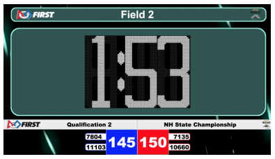FTCTeams's tweet photo. We've got an update to how we're calculating TieBreaker Points, read all about it here: https://t.co/gDmkWoYoq6. If you have any questions or comments please email ftcteams@firstinspires.org https://t.co/o58VR6Yy2c