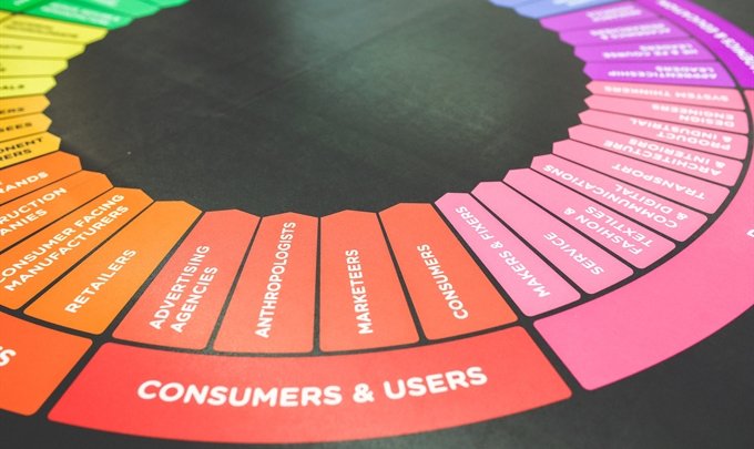 DistributorConv's tweet image. When people think branding, they normally think “advertising.” But to @MikeMarksIRCG, it should be so much more than that. Read more about #DC2019 keynote speaker, Mike Marks' approach to #branding in NBMDA's #ChannelConnection bit.ly/2YgG8yJ