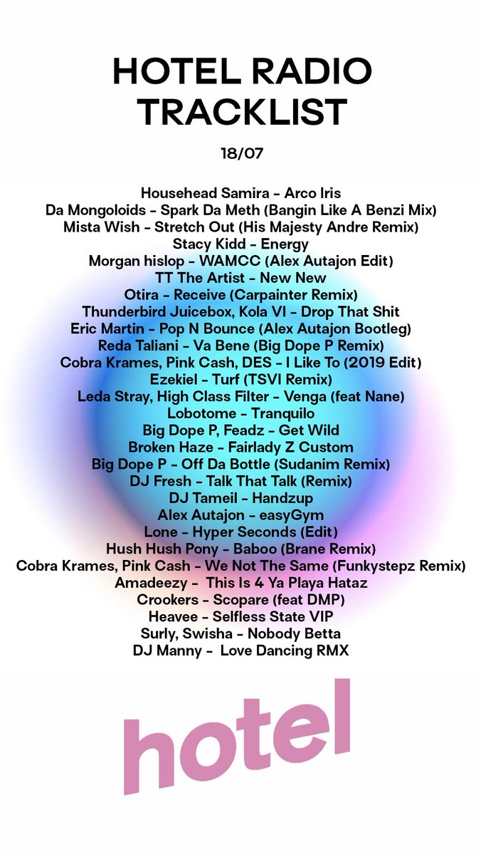 Here is the tracklist featuring some of my favorite music at the moment ! 💥