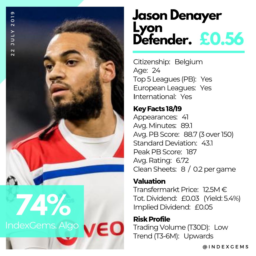 IndexGems's tweet photo. Here is our first gem! Not much to add... Retweet, like or reply if you hold #JasonDenayer or think heβs great value at Β£0.56. π#footballindex #valueplayers #lyon #defender #belgium https://t.co/c8qcCzlXQQ
