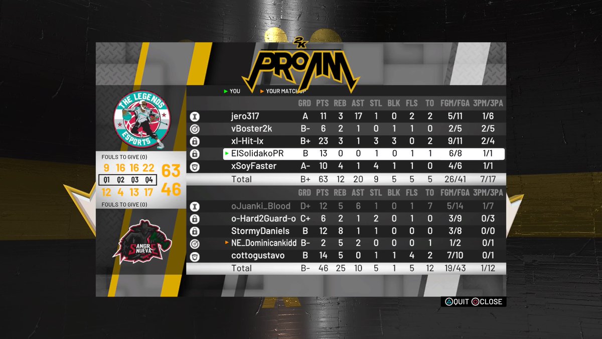 Zero Gravity Pro-Am Team tweet media