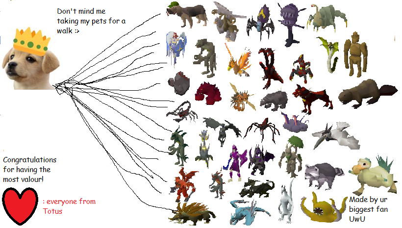 Totus's tweet image. We announced on Discord that valour is going – we're back to awarding instant prizes for events. Our top 5 scorers: @PrncssOSRS, @MarkipediaRs, @ScoottieRS, @TheBuffaloRS &amp;amp; @LostMagyk each win a bond. Our top scorer @PrncssOSRS also wins this masterpiece by @the_jumala. Congrats!