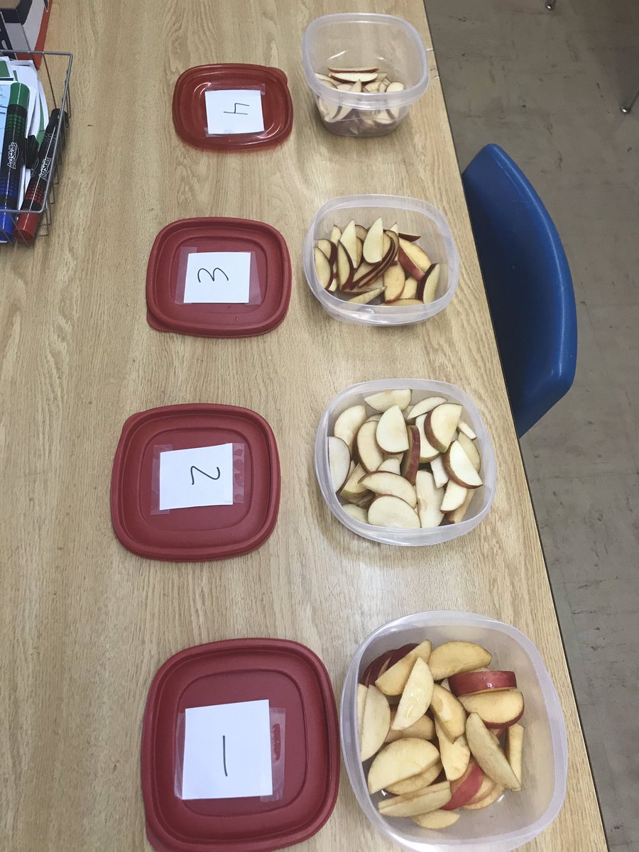 learning_local's tweet photo. Thank you to Matthew Sweeney for sharing his expertise in apple growing and agricultural science. Tasting, categorizing, development and marketing of student’s own hybrid apples based on their preferences! #NMSconnections #matthewsweeney @FaeryRoberta @amcimato @Meggz1395 https://t.co/XQMv2VwzC2