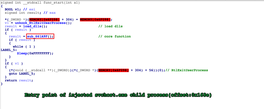 book grundlegende elemente des programmierens eine einführung in pascal und in die logische analyse von programmen