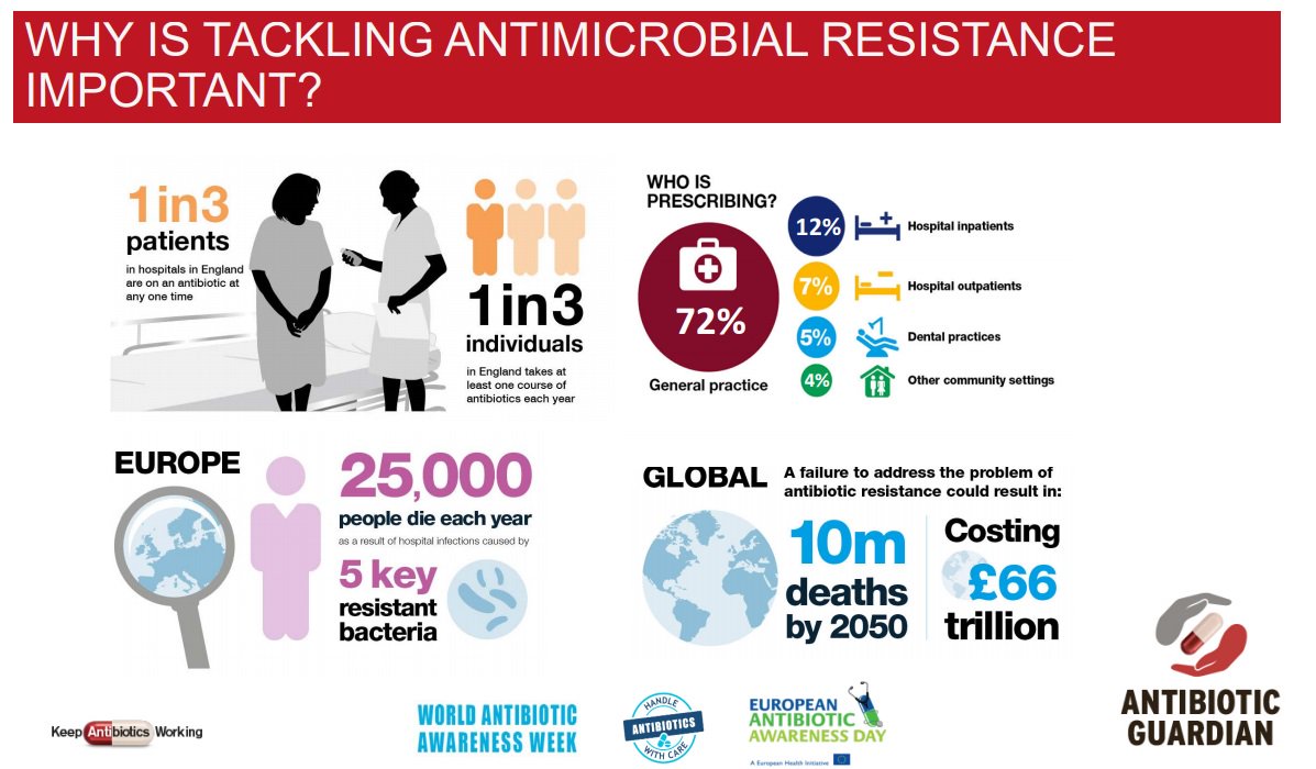Royal College of General Practitioners tweet media