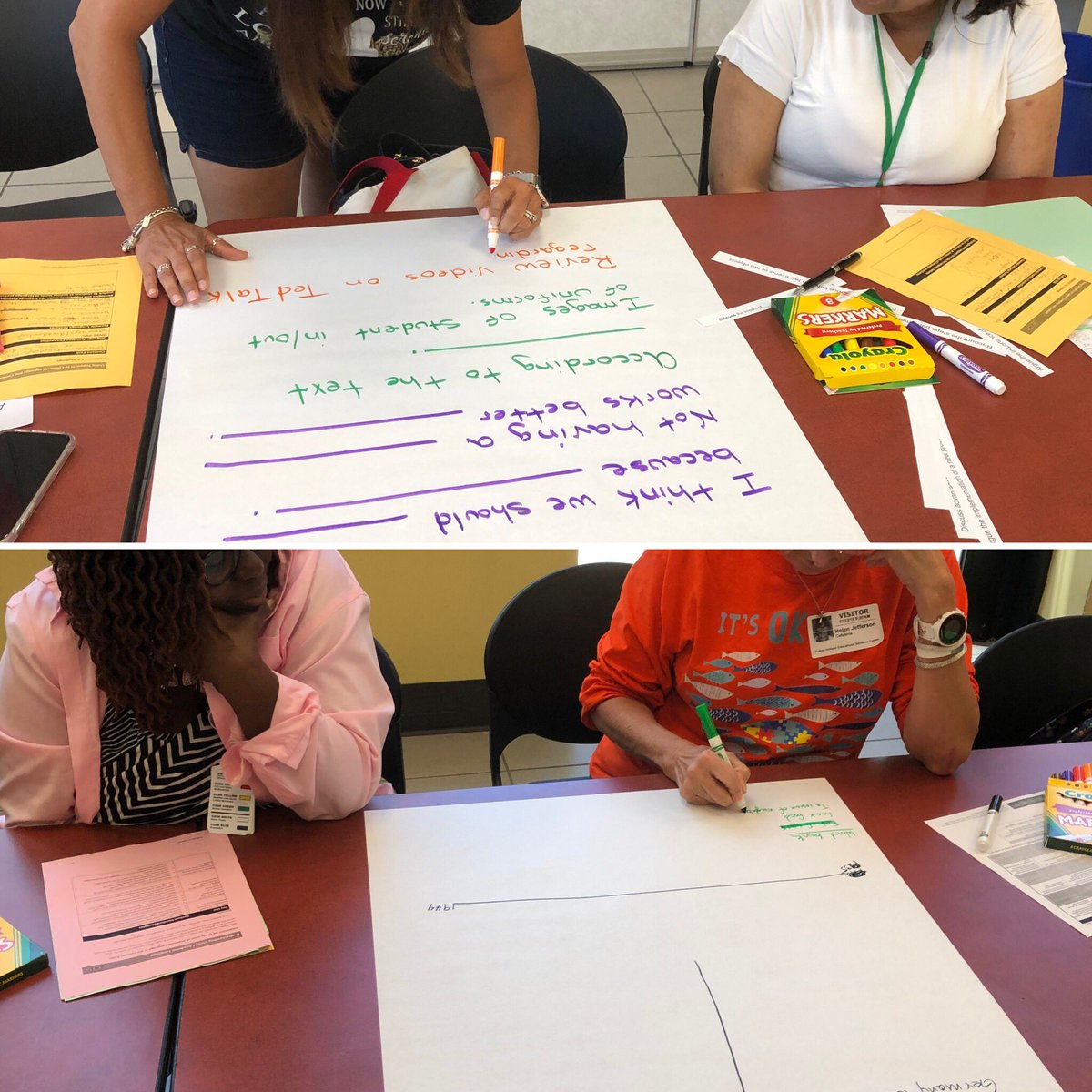 DWernerpbc's tweet image. Great afternoon working with Ts on creating language-focused anchor charts! @EsolPbc @harveyoaxaca @ValerieVilmont @vfrancisco79 #Els_Can #languagefocused #anchorchart