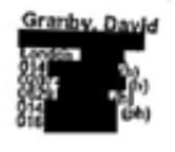 David Granby is another of Jeffrey Epstein's contacts. But hold on: Isn't that just another name for the Duke of Rutland? He must have been very important to the man Ghislaine procured young females for. And wasn't Ghislaine photographed in compromising positions with the Duke!