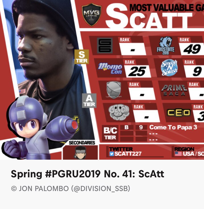 :D always so excited to me see my work on @ThePGstats 😁 happy day #SmashBrosUltimate #pgr
