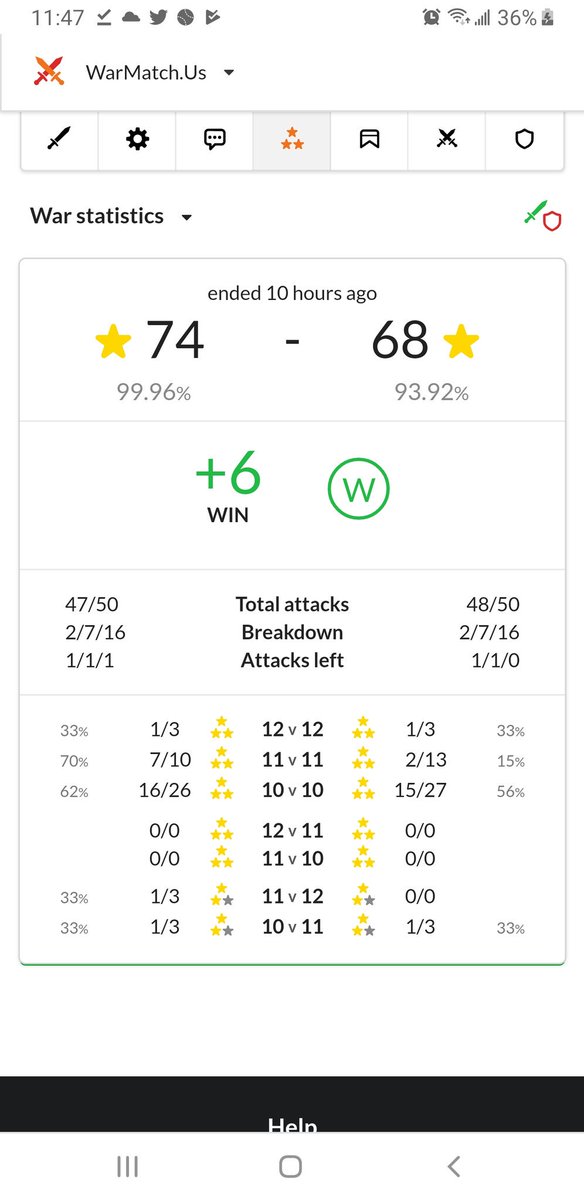In the Grand Finale of MLCW BKL S8, 

The Stable struck down the PC GODS to complete another CONSECUTIVE Perfect Season &amp; Back 2 Back BKL Championship!
🙌🙌🙌🙌🙌🙌🙌🙌🙌🙌🙌

GG <a href="/PakistaniClan/">PakistaniClanCoC</a>  You were a worthy opponent!

🐴🌟💪I R O N H O R S E💪🌟🐴

<a href="/MinerLeagueCW/">MLCW</a>
<a href="/LostMeta/">Lost</a>