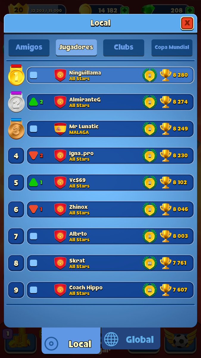 ninguillama's tweet photo. Acabando bien el dia😍😍 @AllStarsRS @AlmiranteG1 @Albrto__ @VcS69_ @MrLunaticRS @IgnaProOficial @Zhinox96 , skrat y coach hippo ;) buena guerra la que hay en TOP9!! 1°Local y 20°Global https://t.co/CbTbMFmkmJ